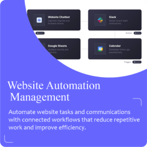 Website Automation Management